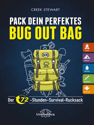 cover image of Pack dein perfektes Bug out Bag